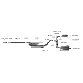 Système d'échappement Bastuck Skoda Octavia RS 5E 2.0 TSI