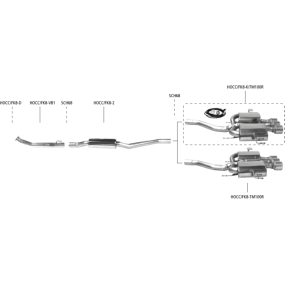 Bastuck Système d'échappement Honda Type R FK8 2.0 L